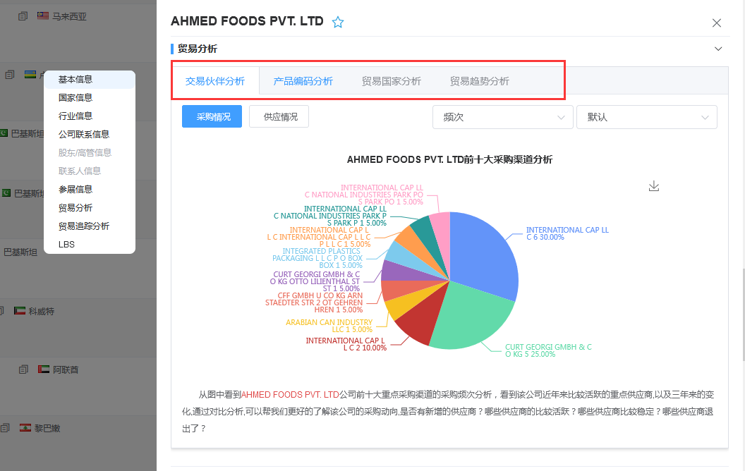 外貿(mào)客戶開發(fā)渠道