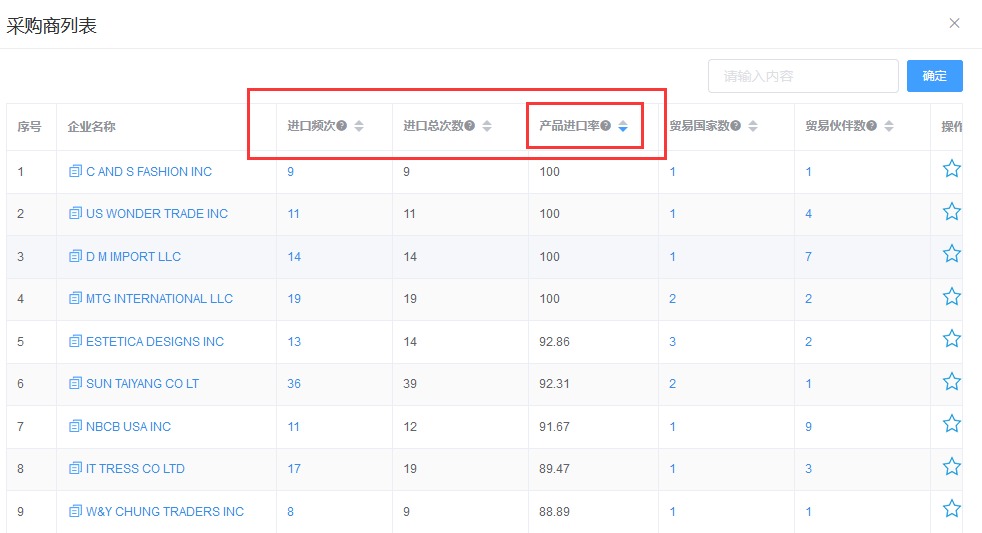 外貿(mào)客戶搜索軟件