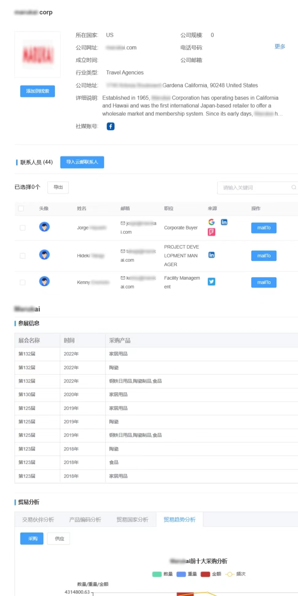 找外貿(mào)客戶