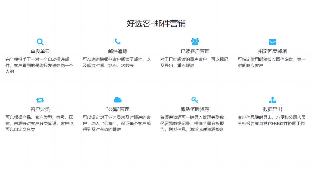 開發外貿客戶
