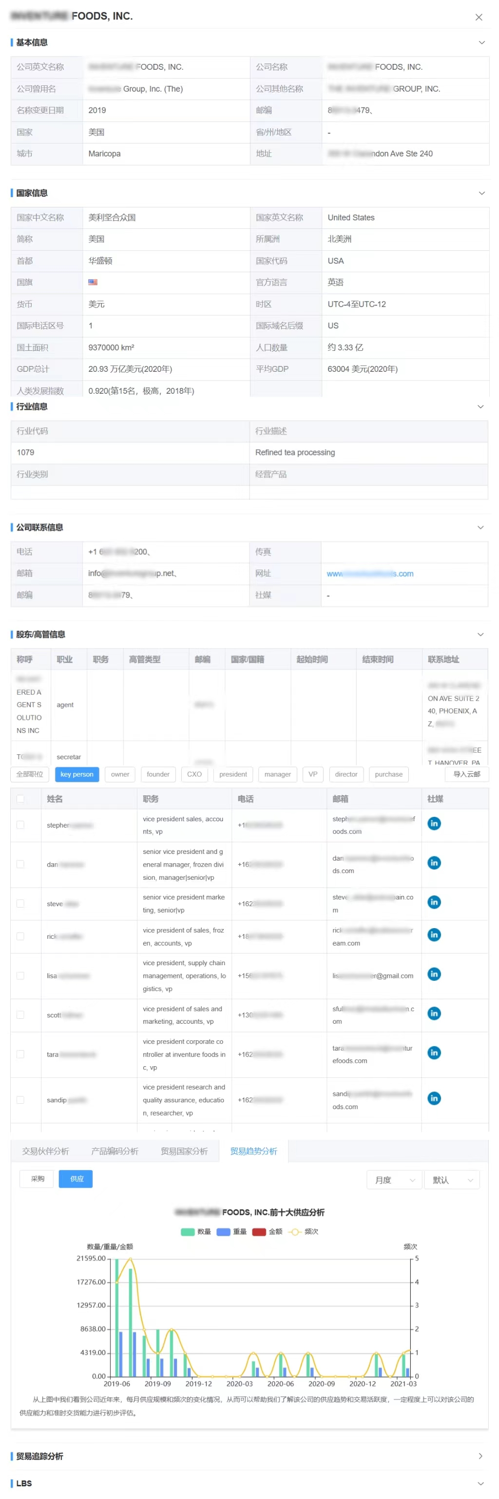 外貿(mào)找客戶